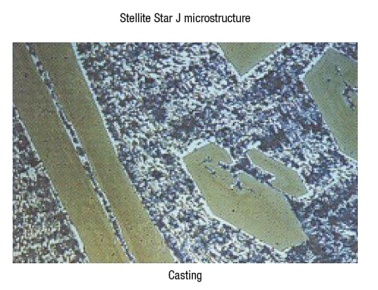 Stellite Star J Microstructure Casting