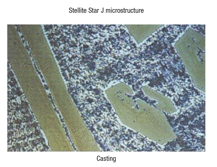 Stellite Star J Microstructure Casting