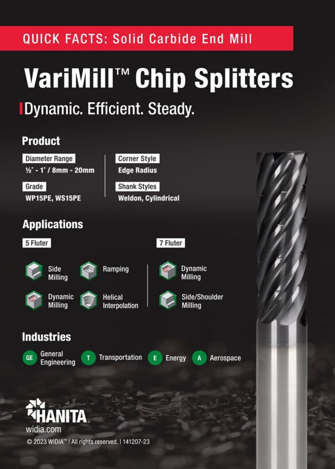 VariMill Chip Splitters Quick Facts