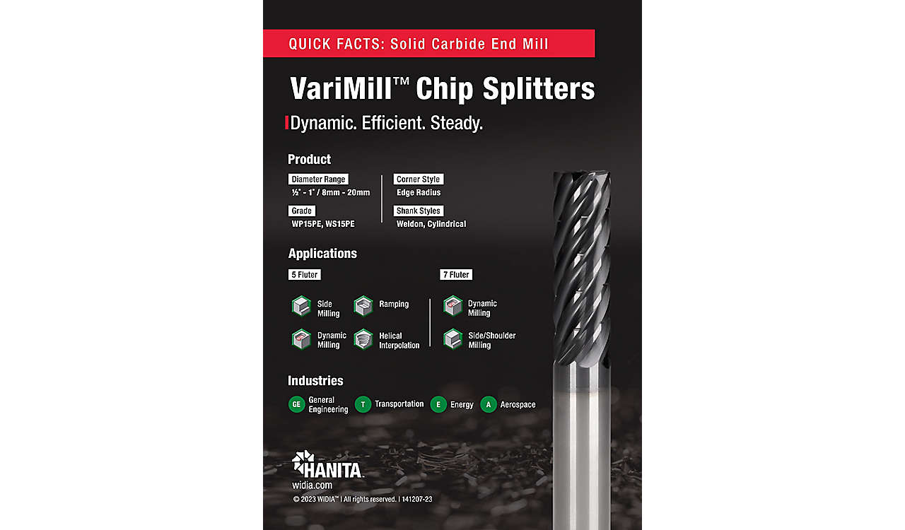 VariMill Chip Splitters Quick Facts